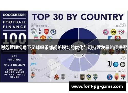 财务管理视角下足球俱乐部战略规划的优化与可持续发展路径探索
