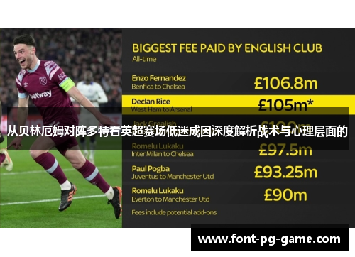 从贝林厄姆对阵多特看英超赛场低迷成因深度解析战术与心理层面的